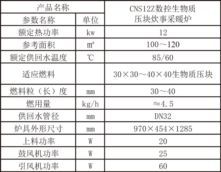 綠能10號參數(shù).jpg 綠能10號參數(shù).jpg
